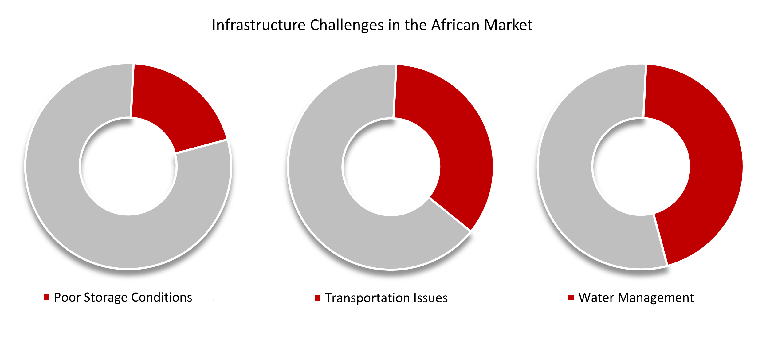 cheap rice mill, rice mill india, rice mill machine, rice milling machine, mini rice mill, uganda, rwanda, kenya, ivory coast, egypt, mali, africa