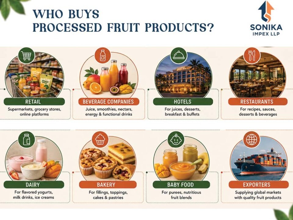 Why Fruit Processing is the Next Big Opportunity in Africa 17 fruit processing in Africa