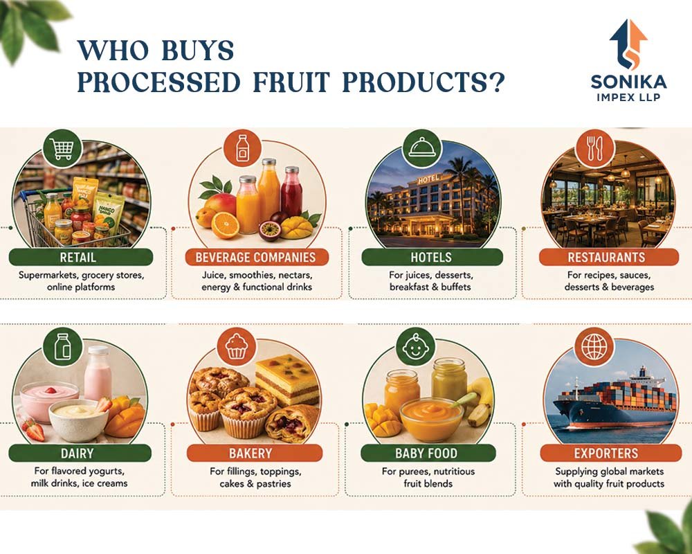 Why Fruit Processing is the Next Big Opportunity in Africa 9 fruit processing in Africa